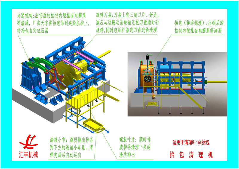 抬包清理機工業(yè)設(shè)計大賽-Model