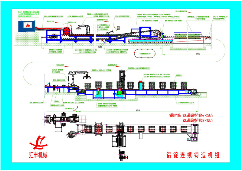 鑄造機工業設計大賽-Model